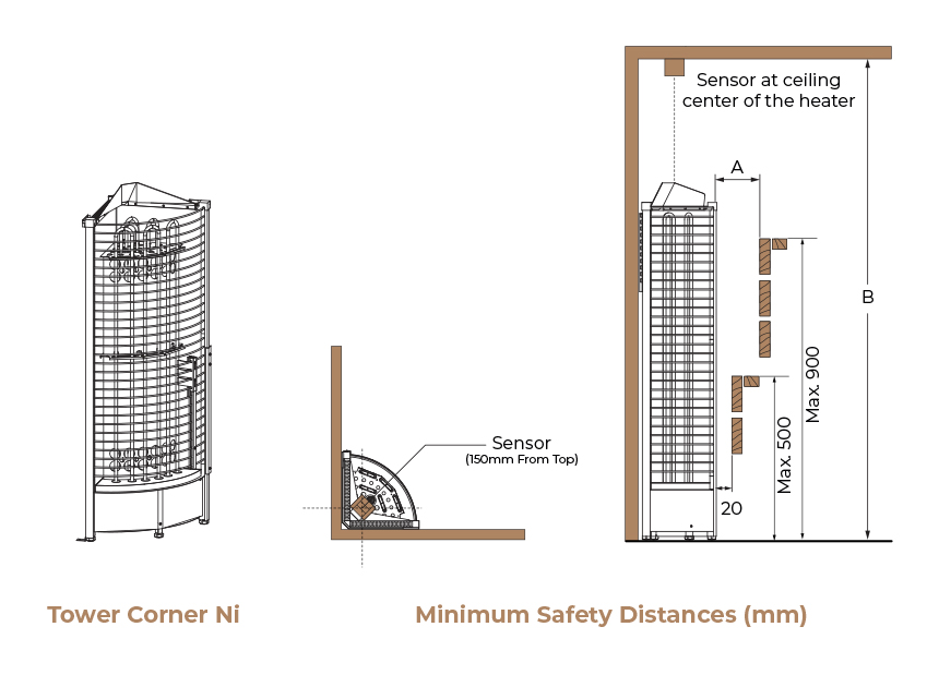SAWO Tower Corner Ni minimum safety distances SAWO Tower Corner Ni minimum safety distances